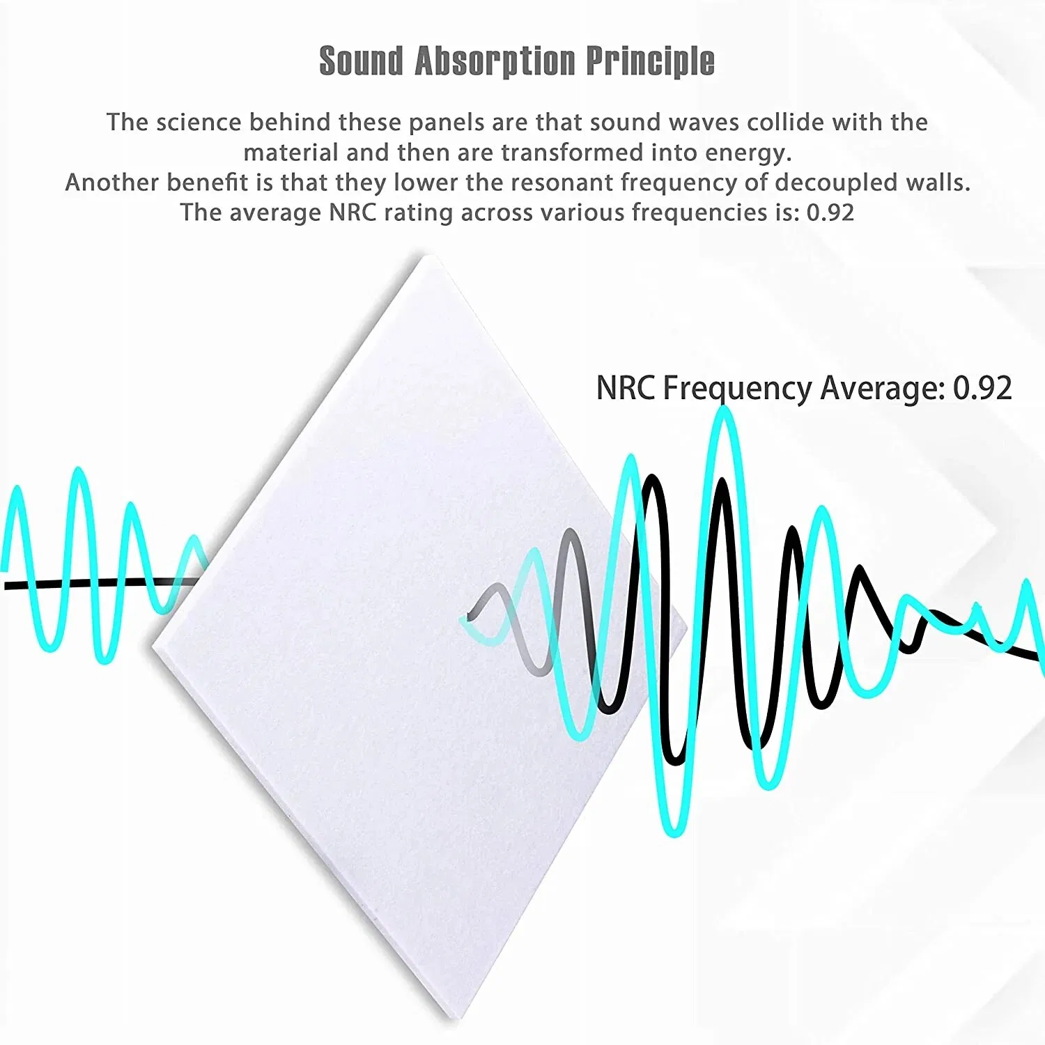 Acoustic Panel Display 2