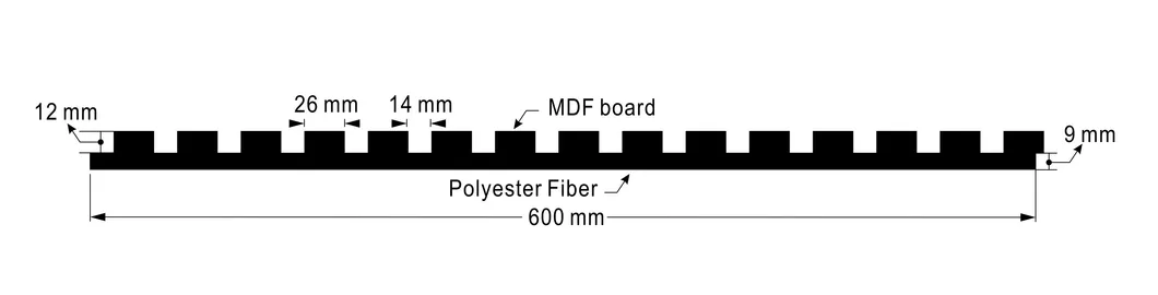 Slat Panel Dimensions