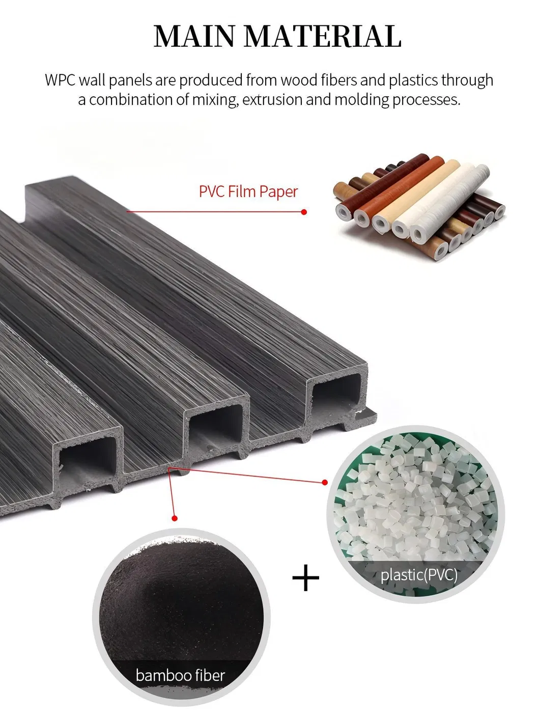 WPC Panel Application 1
