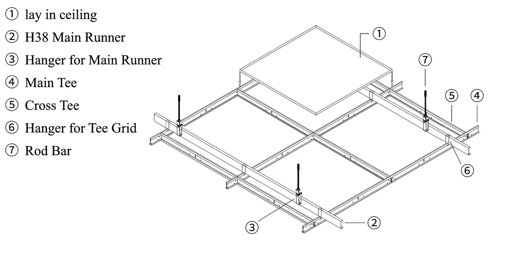 Installation Diagram