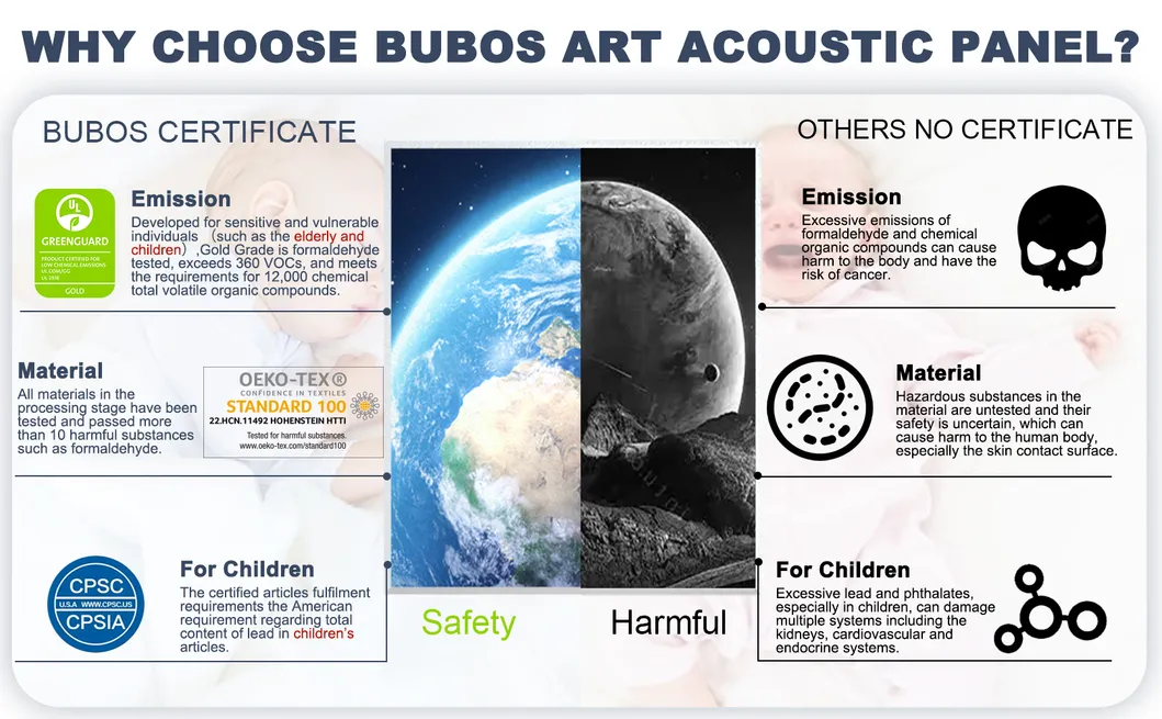 Certification Documents 2