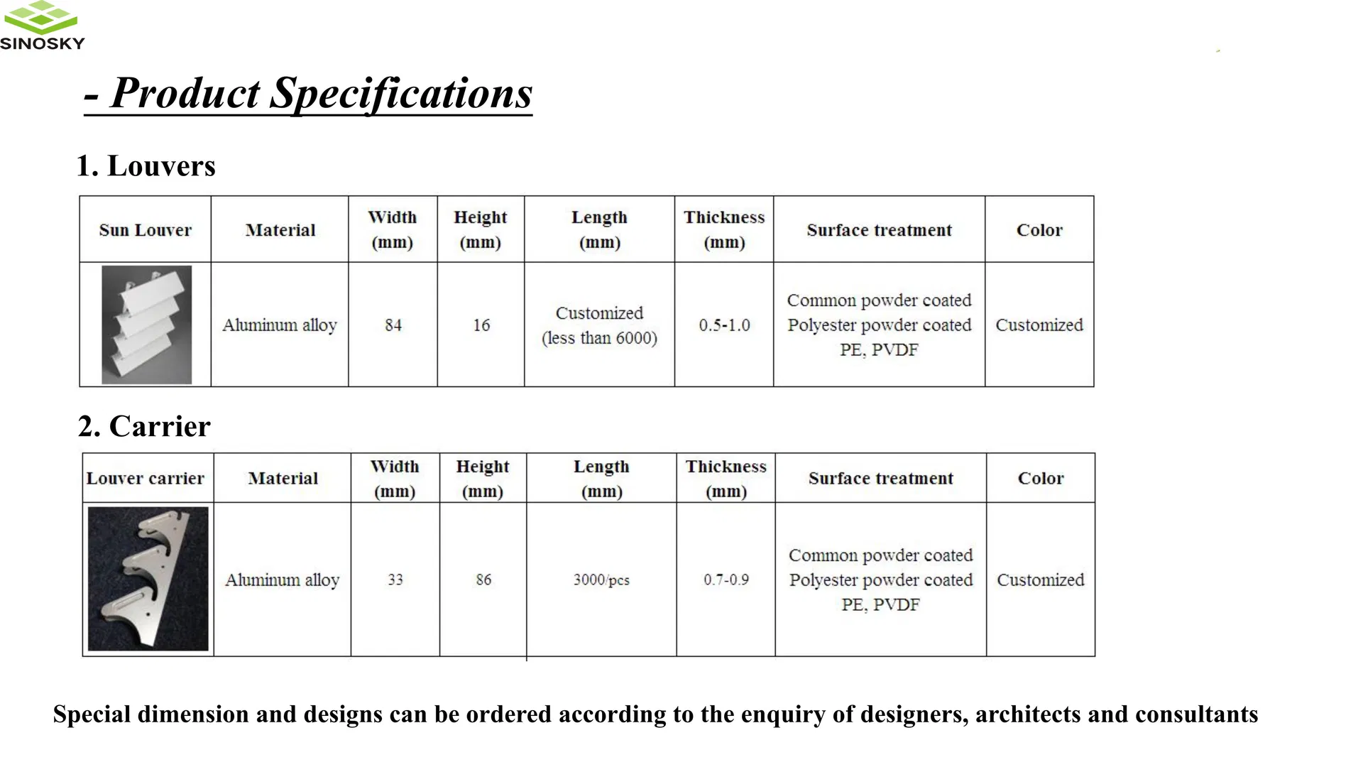Aluminum 84R Sun Louvre System