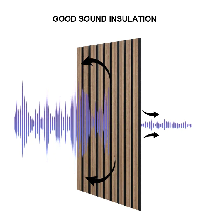 Acoustic Wall Panel 5