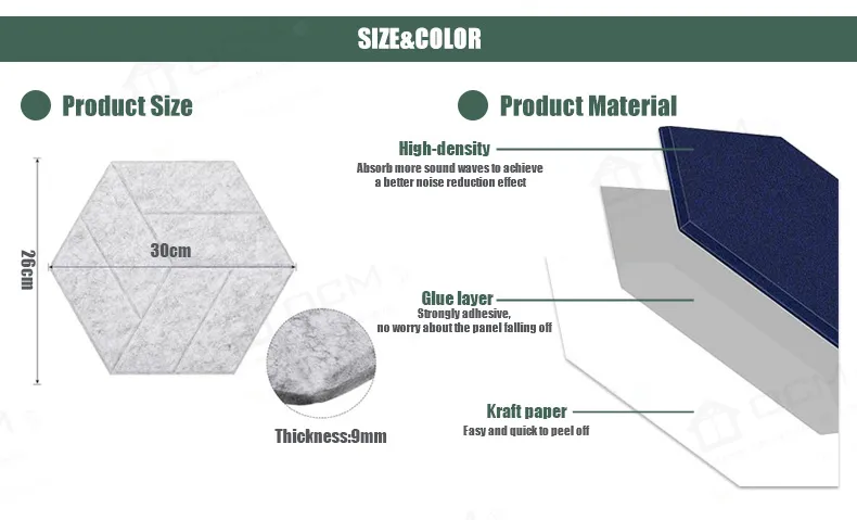 Acoustic Panel Detail 1