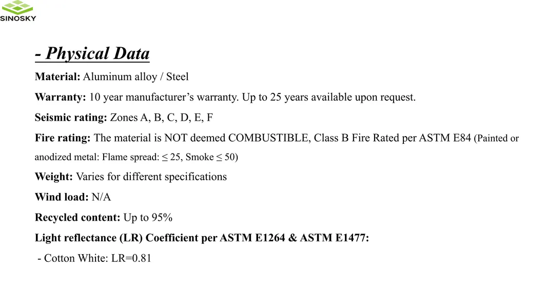 Ceiling System Installation