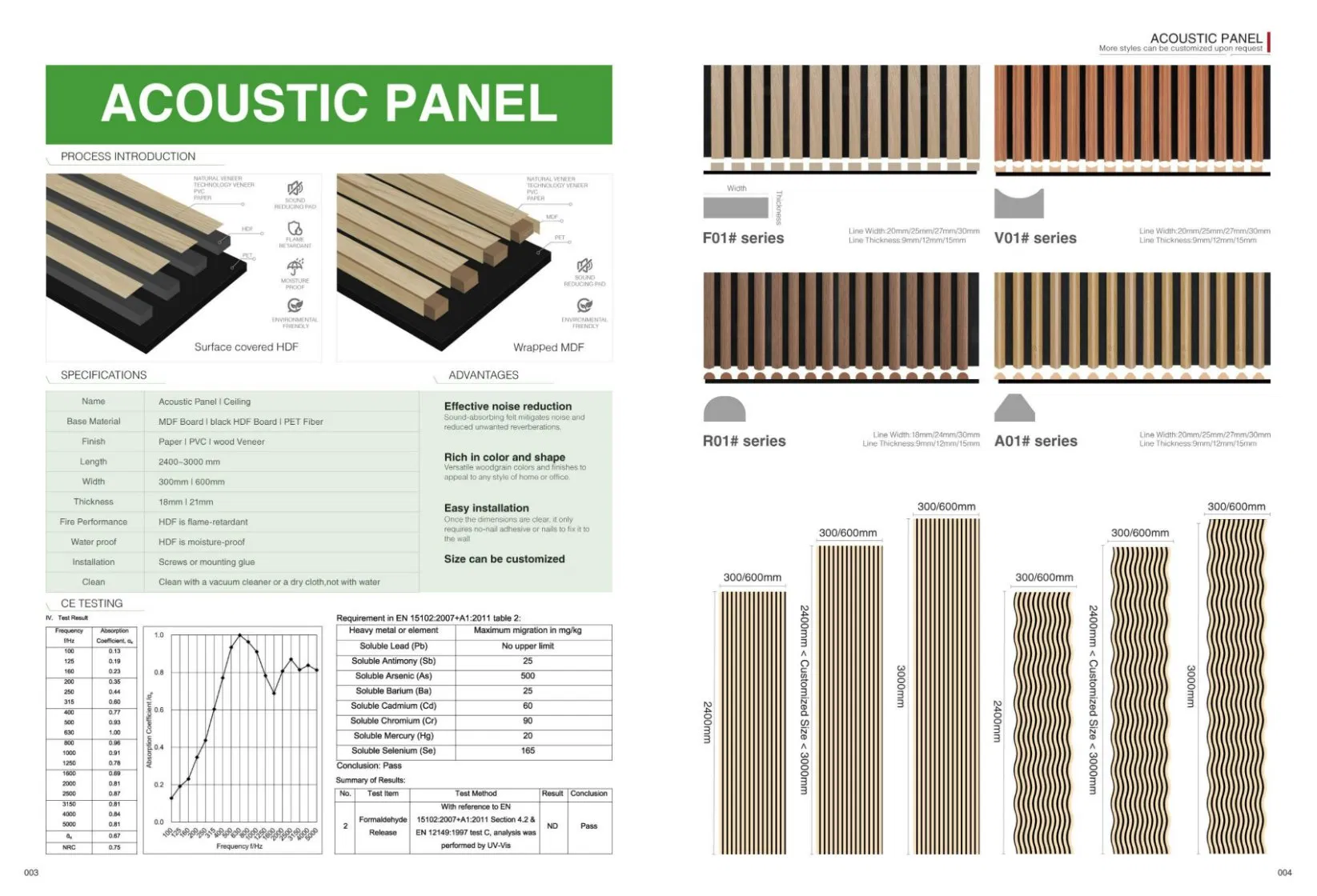 Customized Color Wooden Acoustic Panels Wood Slat Paneling 3D Soundproof Wall Panels