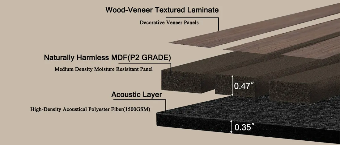 Product Structure Diagram