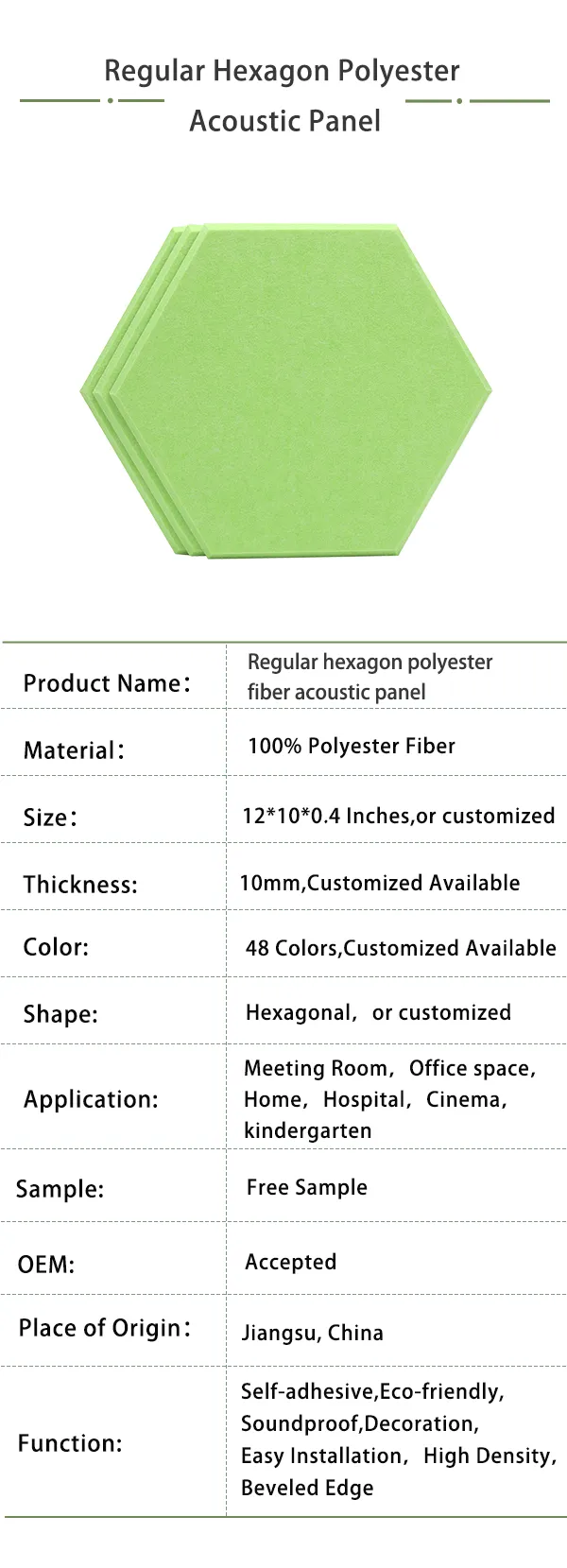 Sound Insulation Board Details