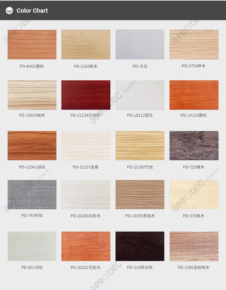 Acoustic Panel Application 2