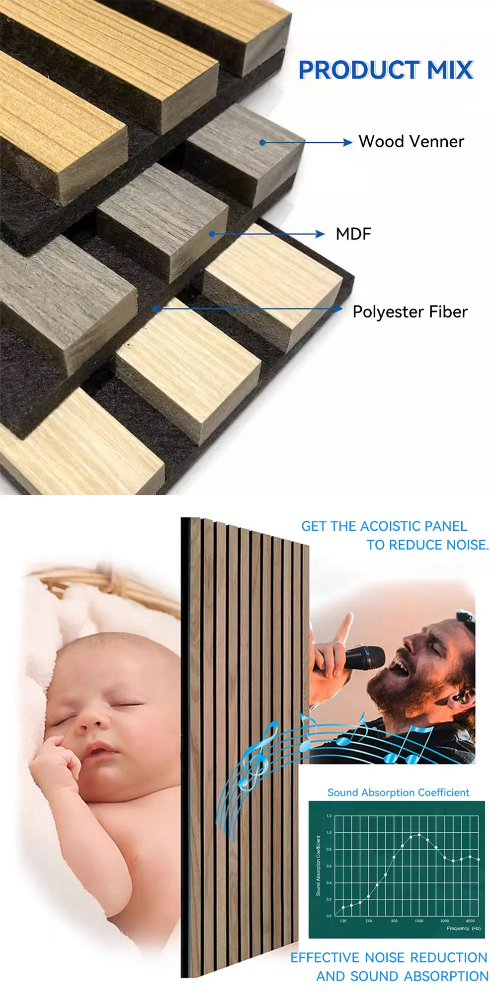 Acoustic Panel Detail 4