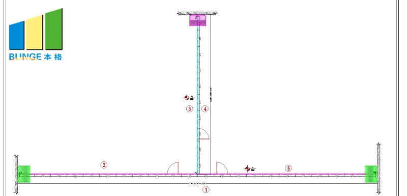 Acoustic Partition Project