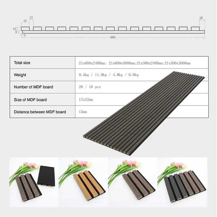 Acoustic Panel Detail 3