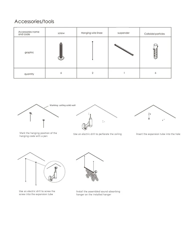 Acoustic Partition Details