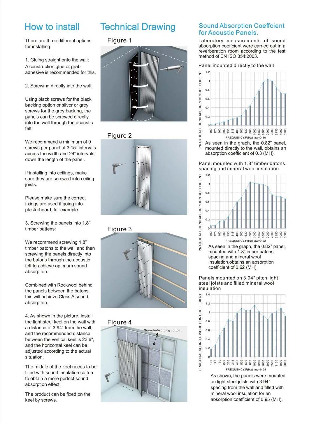 Installation Guide 2