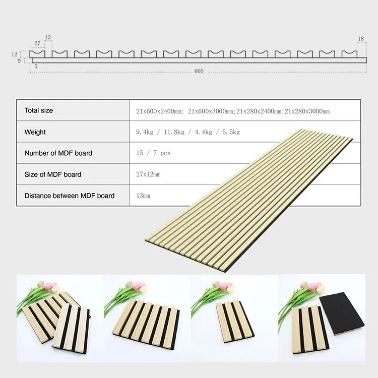 Acoustic Panel Detail 2