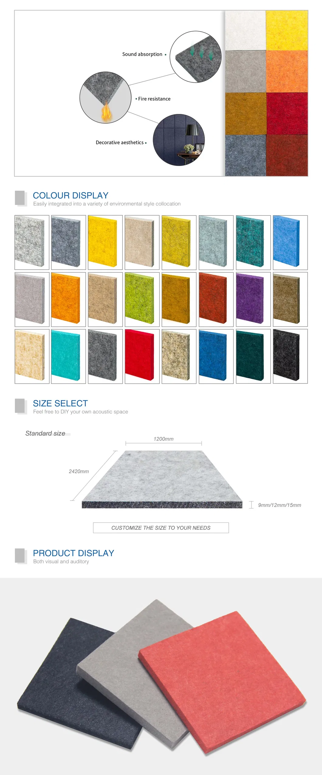 Acoustic Panel Detail 2