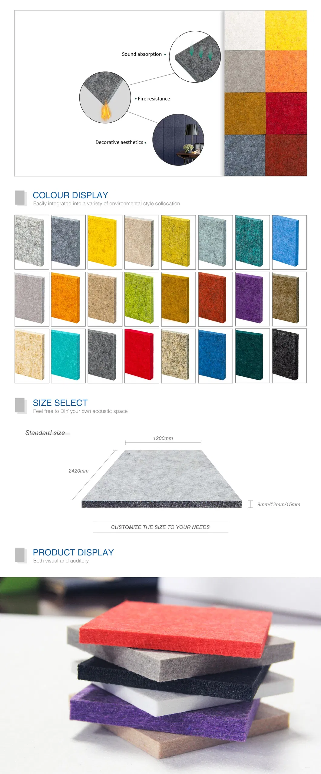 Acoustic Cloud Details