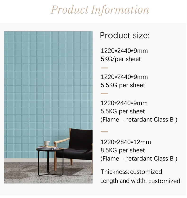 Product Information Display