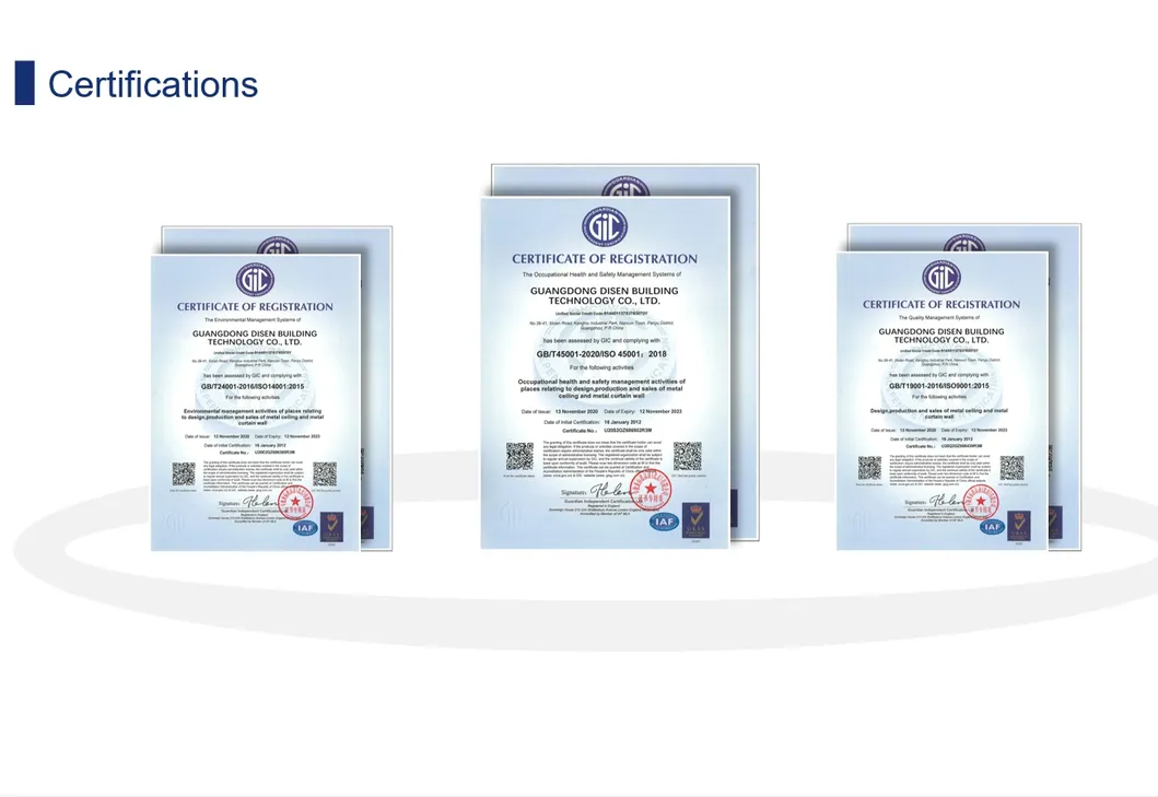 Manufacturing Process