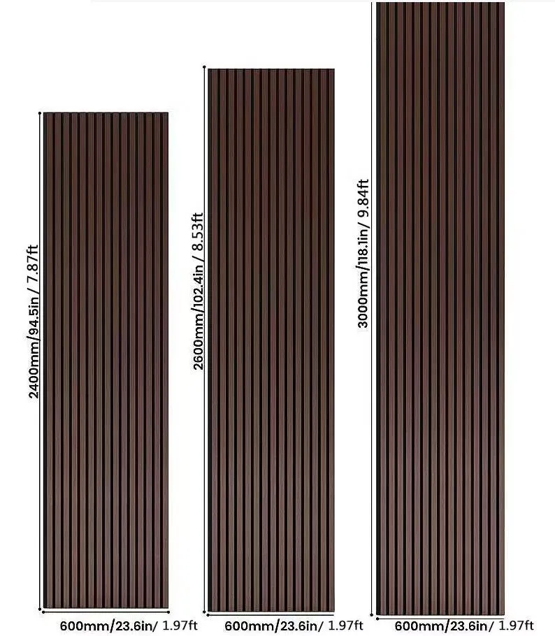 Customization Options