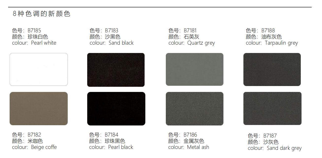 Acoustic Wholesale Price Office Louver Partition Furniture Mulion