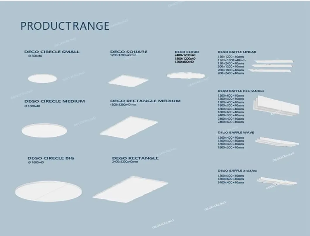 Acoustic Panel Pattern