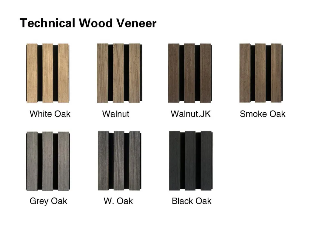 Acoustic Panel Application