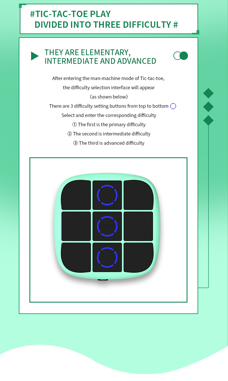 Product Details 04