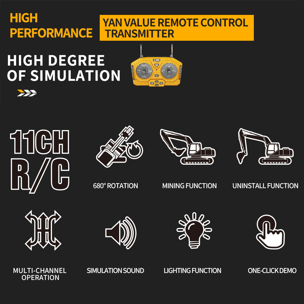 2.4GHz Remote Control System