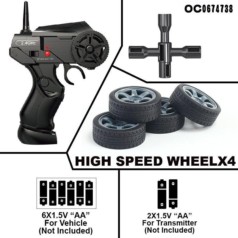 Advanced 2.4GHz Control