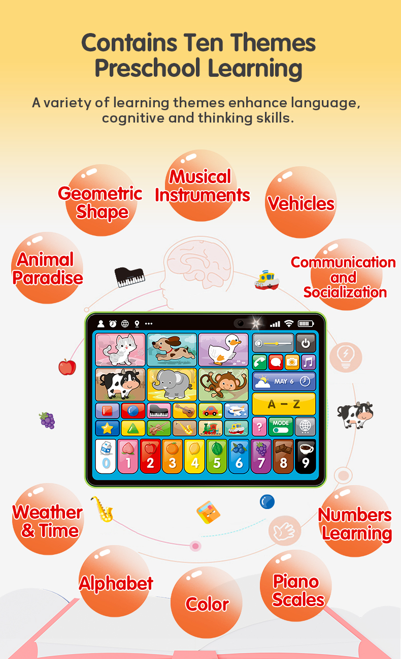 Interactive Learning Experience