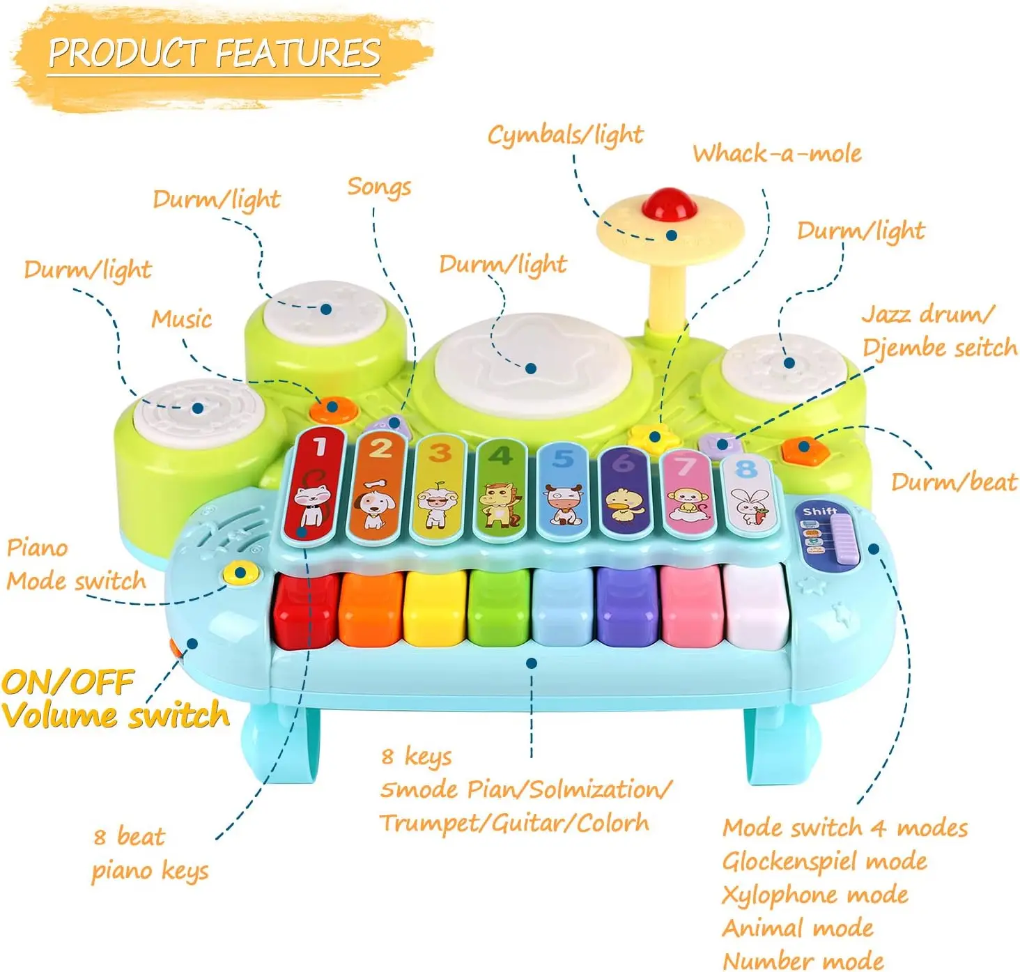 OEM Early Learning Musical Instruments Toy Set Montessori Piano Xylophone Drum Gifts for Toddlers Factory, Factories