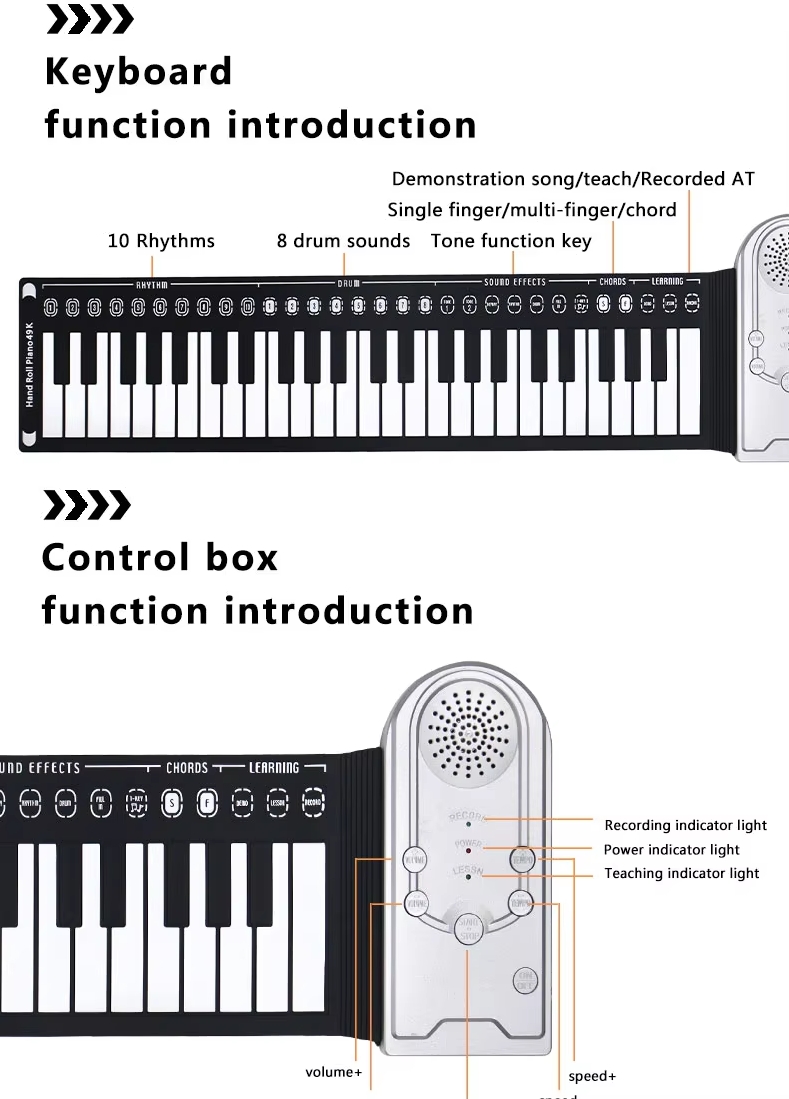 Product Description View 6