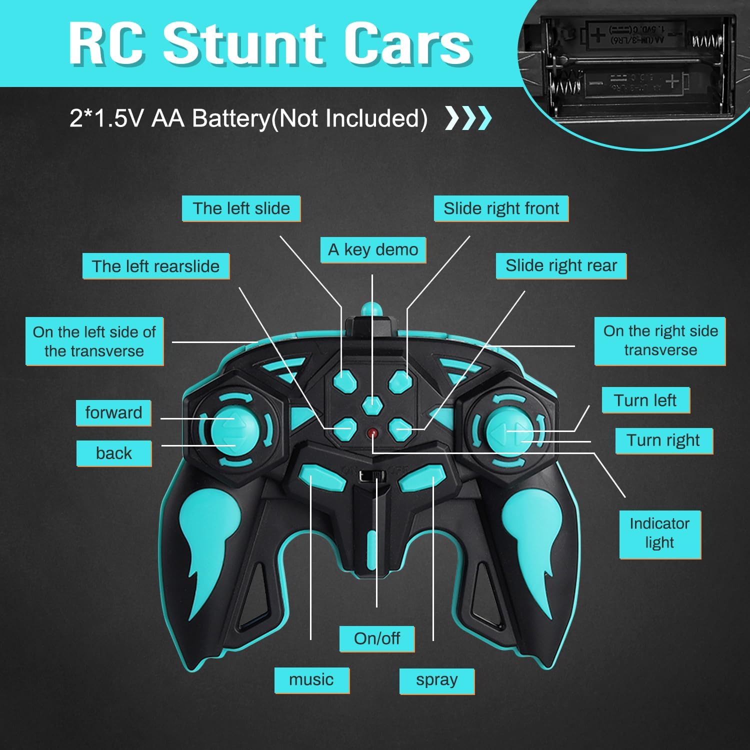 Product View 7