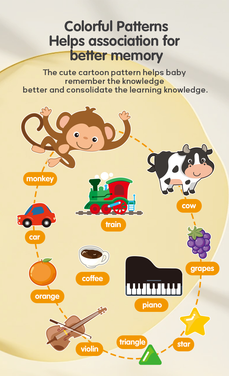 Perfect Gift for Early Learners