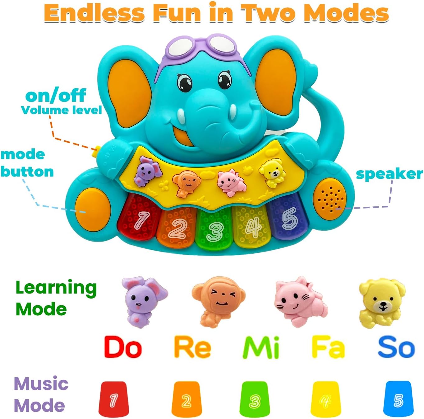 Designed for Curious Little Hands