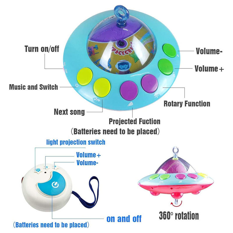 Rotating Hanging Rattles