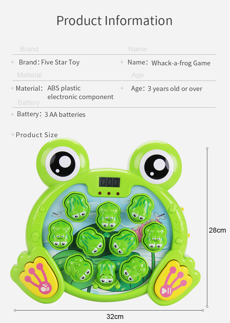 Product Layout 3