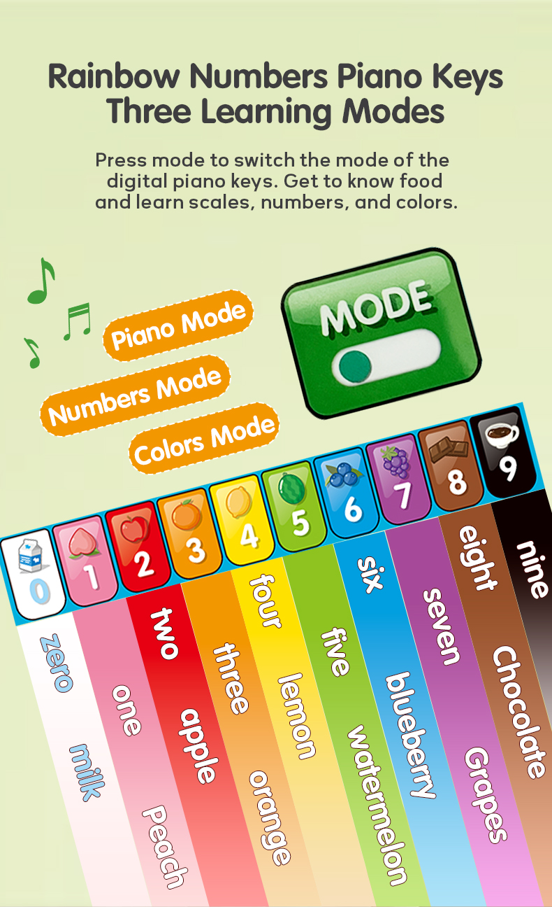 Develops Cognitive and Motor Skills