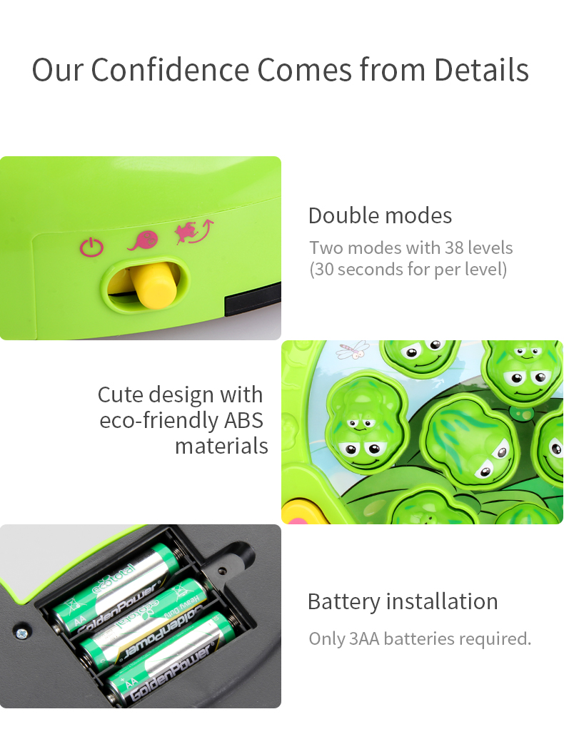 Product Layout 2