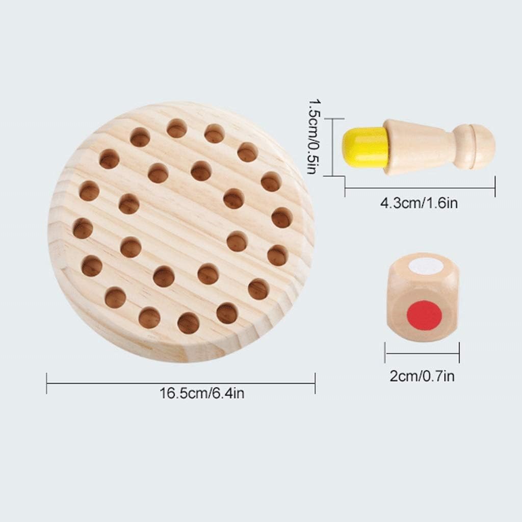 Safe and Durable Materials