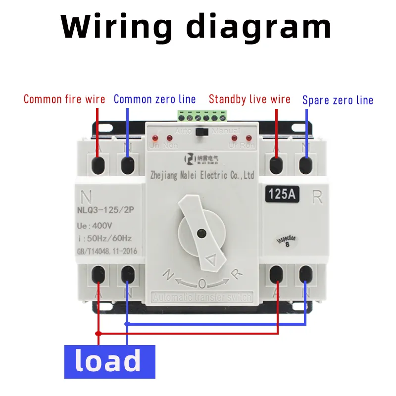 مفتاح النقل التلقائي 100AMP لمولد الديزل 2p 125A التحويل التلقائي للنقل