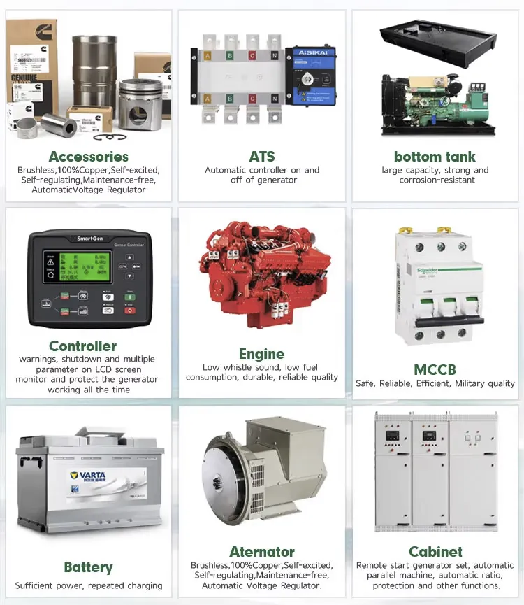800-1500kw مولد ديزل ذكي مع لوحة فشل الشبكة التلقائي لمركز البيانات للطوارئ