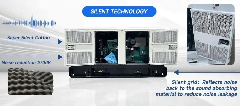 200kw 250kVA مولد ديزل كهربائي مزود بتبريد بالماء وصوت منخفض وصامت