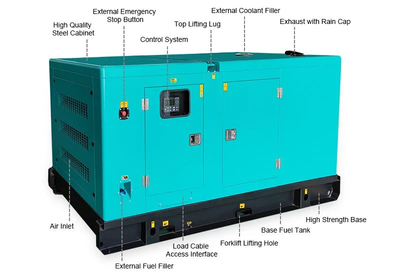 50Hz/60Hz 80kw 100kVA مظلة صوتية منخفضة الضوضاء عازلة للصوت مولد كهربائي ديزل مزود بمحرك ويشاى يوتشاى كامينز للاستخدام الصناعي والمنزلي والفندقي