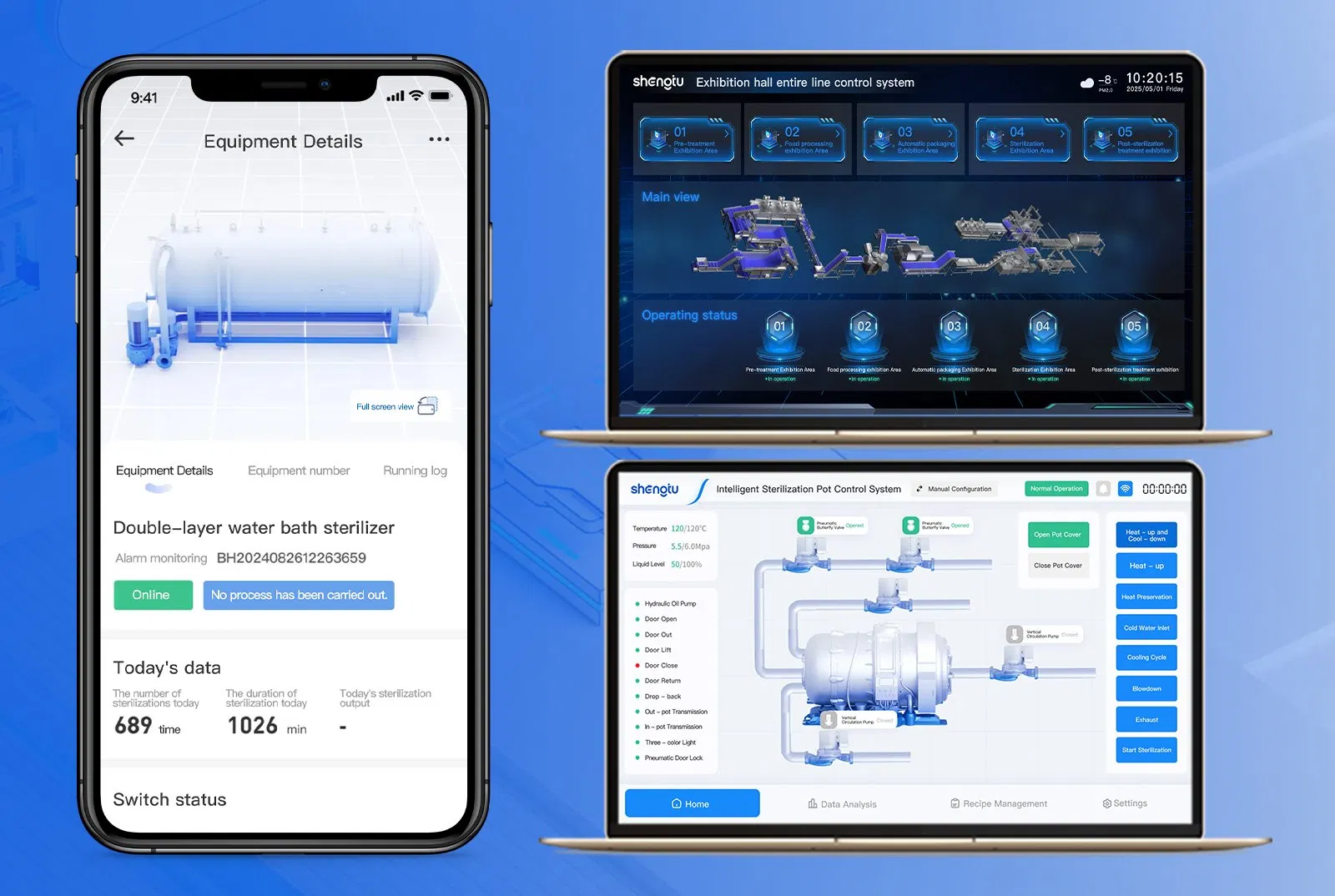 Cloud Management Platform