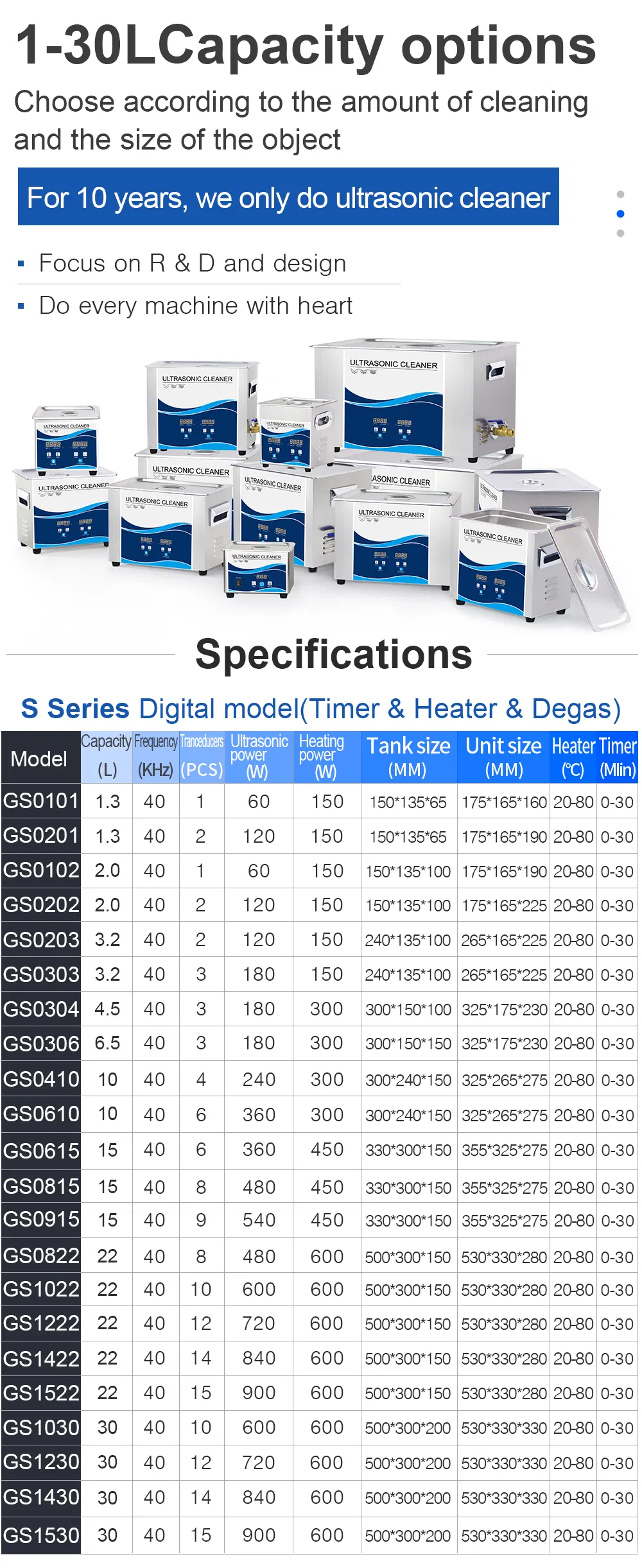 Product Specifications