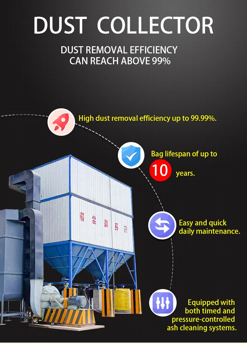 Ultimate Dust Elimination System for Effective Surface Cleaning