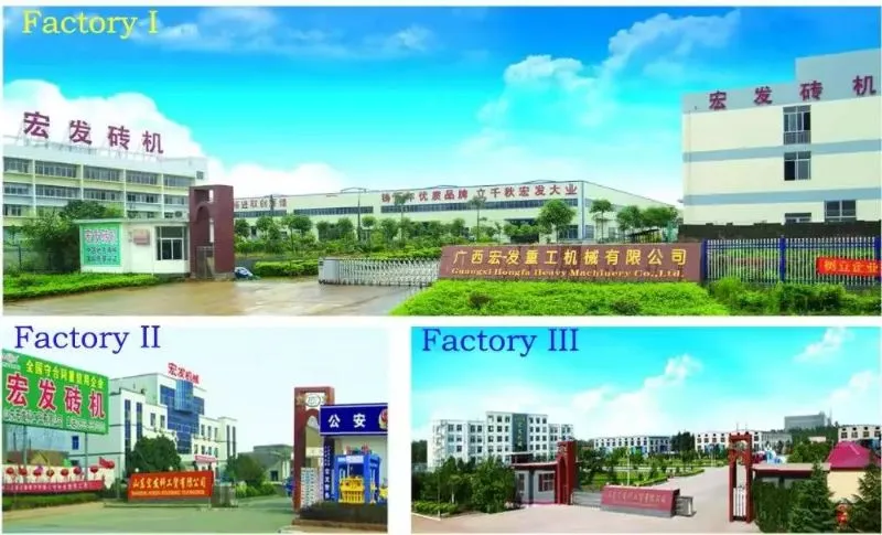 Factory Overview