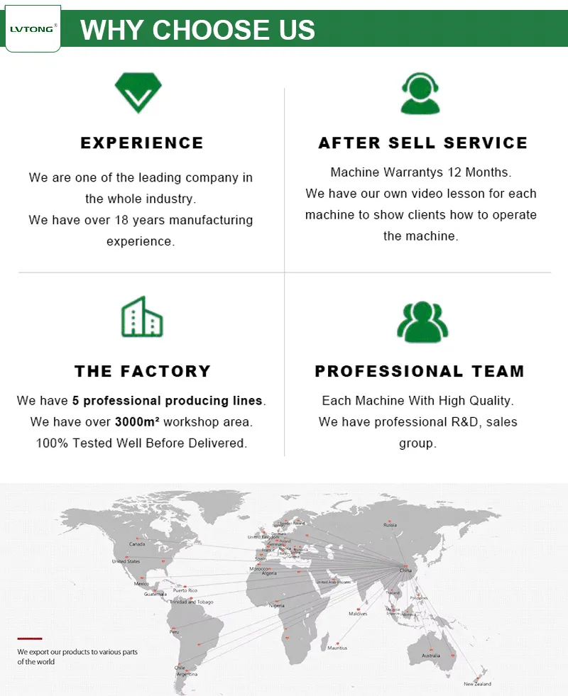 Floor Cleaning Equipment Detail 8